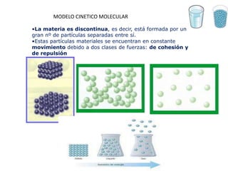 MODELO CINETICO MOLECULAR

•La materia es discontinua, es decir, está formada por un
gran nº de partículas separadas entre sí.
•Estas partículas materiales se encuentran en constante
movimiento debido a dos clases de fuerzas: de cohesión y
de repulsión
 
