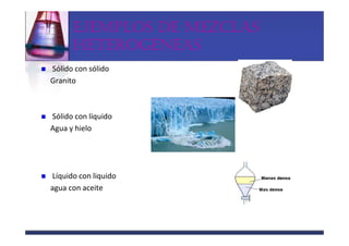 EJEMPLOS DE MEZCLAS
      HETEROGÉNEAS
Sólido con sólido
Granito



Sólido con líquido
Agua y hielo




Líquido con liquido
agua con aceite
 