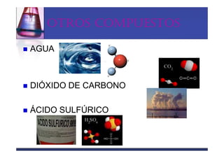 OTROS COMPUESTOS

AGUA



DIÓXIDO DE CARBONO

ÁCIDO SULFÚRICO
 