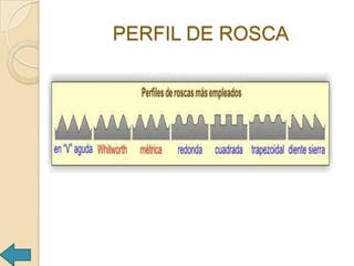 PERFIL DE ROSCA
 