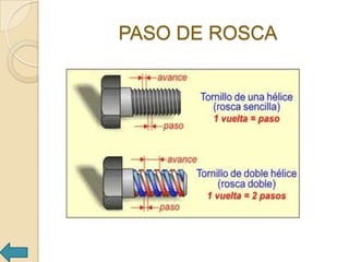 PASO DE ROSCA
 