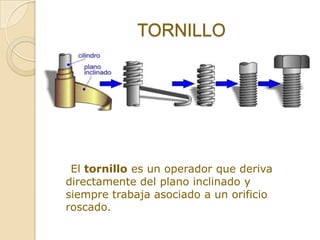 TORNILLO




 El tornillo es un operador que deriva
directamente del plano inclinado y
siempre trabaja asociado a un orificio
roscado.
 