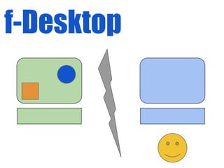 f-Desktop
 