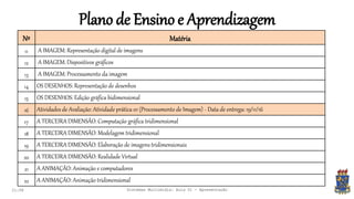 Plano de Ensino e Aprendizagem
21:58
Nº Matéria
11 A IMAGEM: Representação digital de imagens
12 A IMAGEM: Dispositivos gráficos
13 A IMAGEM: Processamento da imagem
14 OS DESENHOS: Representação de desenhos
15 OS DESENHOS: Edição gráfica bidimensional
16 Atividades de Avaliação: Atividade prática 01 (Processamento de Imagem) - Data de entrega: 19/11/16
17 A TERCEIRA DIMENSÃO: Computação gráfica tridimensional
18 A TERCEIRA DIMENSÃO: Modelagem tridimensional
19 A TERCEIRA DIMENSÃO: Elaboração de imagens tridimensionais
20 A TERCEIRA DIMENSÃO: Realidade Virtual
21 A ANIMAÇÃO: Animação e computadores
22 A ANIMAÇÃO: Animação tridimensional
Sistemas Multimídia: Aula 01 - Apresentação
 