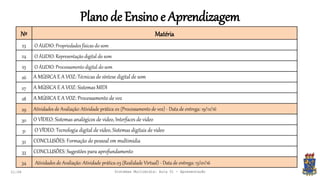 Plano de Ensino e Aprendizagem
21:58
Nº Matéria
23 O ÁUDIO: Propriedades físicas do som
24 O ÁUDIO: Representação digital do som
25 O ÁUDIO: Processamento digital do som
26 A MÚSICA E A VOZ: Técnicas de síntese digital de som
27 A MÚSICA E A VOZ: Sistemas MIDI
28 A MÚSICA E A VOZ: Processamento de voz
29 Atividades de Avaliação: Atividade prática 02 (Processamento de voz) - Data de entrega: 19/12/16
30 O VÍDEO: Sistemas analógicos de vídeo, Interfaces de vídeo
31 O VÍDEO: Tecnologia digital de vídeo, Sistemas digitais de vídeo
32 CONCLUSÕES: Formação de pessoal em multimídia
33 CONCLUSÕES: Sugestões para aprofundamento
34 Atividades de Avaliação: Atividade prática 03 (Realidade Virtual) - Data de entrega: 15/01/16
Sistemas Multimídia: Aula 01 - Apresentação
 