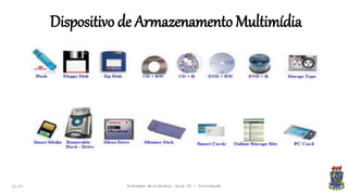 Dispositivo de Armazenamento Multimídia
22:07 Sistemas Multimídia: Aula 02 - Introdução
 
