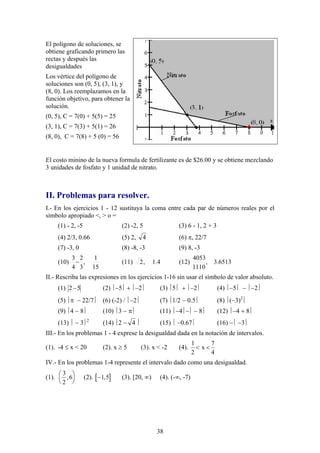 El polígono de soluciones, se
obtiene graficando primero las
rectas y después las
desigualdades
Los vértice del polígono de
soluciones son (0, 5), (3, 1), y
(8, 0). Los reemplazamos en la
función objetivo, para obtener la
solución.
(0, 5), C = 7(0) + 5(5) = 25
(3, 1), C = 7(3) + 5(1) = 26
(8, 0), C = 7(8) + 5 (0) = 56


El costo minino de la nueva formula de fertilizante es de $26.00 y se obtiene mezclando
3 unidades de fosfato y 1 unidad de nitrato.



II. Problemas para resolver.
I.- En los ejercicios 1 - 12 sustituya la coma entre cada par de números reales por el
símbolo apropiado <, > o =
    (1) - 2, -5                   (2) -2, 5                 (3) 6 - 1, 2 + 3
    (4) 2/3, 0.66                 (5) 2,    4               (6) π, 22/7
    (7) -3, 0                     (8) -8, -3                (9) 8, -3
           3 2         1                                            4053
    (10)    − ,                   (11)     2,    1 .4       (12)         , 3.6513
           4 3        15                                            1110
II.- Rescriba las expresiones en los ejercicios 1-16 sin usar el símbolo de valor absoluto.
    (1) 2 − 5              (2) ⎪−5⎪ + ⎪−2⎪          (3) ⎪5⎪ + ⎪−2⎪             (4) ⎪−5⎪ − ⎪−2⎪
    (5) ⎪π − 22/7⎪ (6) (-2) / ⎪−2⎪                  (7) ⎪1/2 − 0.5⎪            (8) ⎪(−3)2⎪
    (9) ⎪4 − 8⎪            (10) ⎪3 − π⎪             (11) ⎪−4⎪−⎪ − 8⎪           (12) ⎪−4 + 8⎪
    (13) ⎪ − 3⎪2           (14) ⎪2 − 4 ⎪            (15) ⎪ −0.67⎪              (16) −⎪ −3⎪
III.- En los problemas 1 - 4 exprese la desigualdad dada en la notación de intervalos.
                                                                    1      7
(1). -4 ≤ x < 20           (2). x ≥ 5      (3). x < -2      (4).      < x<
                                                                    2      4
IV.- En los problemas 1-4 represente el intervalo dado como una desigualdad.
     ⎛3 ⎞
(1). ⎜ , 6⎟       (2). [ −1, 5]   (3). [20, ∞)      (4). (-∞, -7)
     ⎝2 ⎠




                                                   38
 