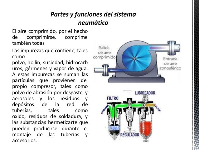 Sistemas neumáticos ejemplos