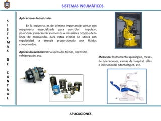 APLICACIONES
S
I
S
T
E
M
A
S
D
E
C
O
N
T
R
O
L
Aplicaciones Industriales
En la industria, es de primera importancia contar con
maquinaria especializada para controlar, impulsar,
posicionar y mecanizar elementos o materiales propios de la
línea de producción, para estos efectos se utiliza con
regularidad la energía proporcionada por fluidos
comprimidos.
Aplicación automotriz: Suspensión, frenos, dirección,
refrigeración, etc. Medicina: Instrumental quirúrgico, mesas
de operaciones, camas de hospital, sillas
e instrumental odontológico, etc.
 