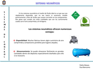 En los sistemas neumáticos el medio de fluido ideal es un gas que sea
rápidamente disponible, que no sea toxico ni venenoso, estable
químicamente y libre de ácidos que causen corrosión en los componentes.
Dos gases que cumple con estas cualidades que son los comúnmente
usados son el aire comprimido y el nitrógeno.
Disponibilidad: Muchas fabricas tienen algún suministro de aire
comprimido y compresores portátiles para lugares alejados.
Almacenamiento: Se puede almacenar fácilmente en grandes
cantidades dentro de depósitos especialmente diseñados para ello
si es necesario.
Los sistemas neumáticos ofrecen numerosas
ventajas:

S
I
S
T
E
M
A
S
D
E
C
O
N
T
R
O
L

Pedro Nieves
Paul Bencomo
 