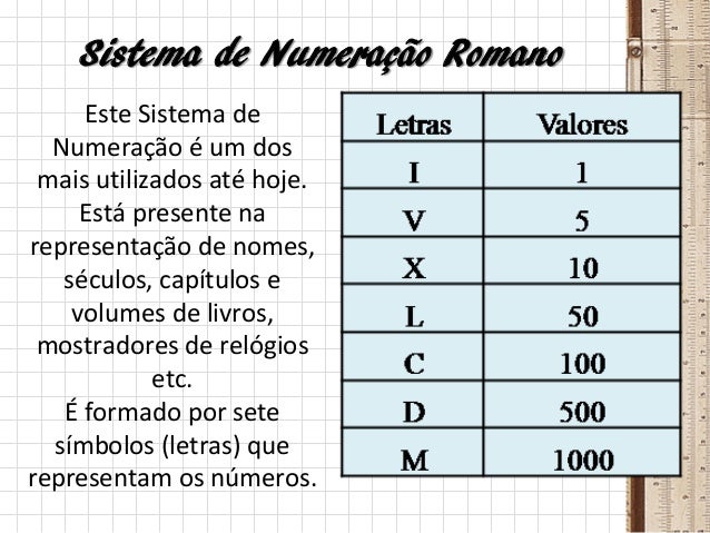 Qual O Sistema De Numeração Que Utilizamos Discover Your