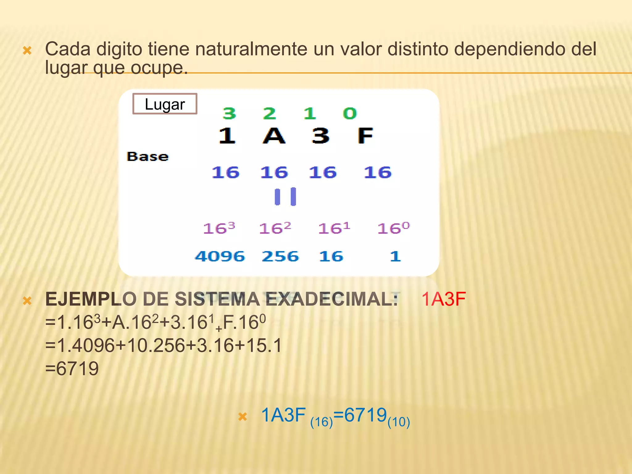    Cada digito tiene naturalmente un valor distinto dependiendo del
    lugar que ocupe.
               Lugar




   EJEMPLO DE SISTEMA EXADECIMAL:                 1A3F
    =1.163+A.162+3.161+F.160
    =1.4096+10.256+3.16+15.1
    =6719

                             1A3F (16)=6719(10)
 