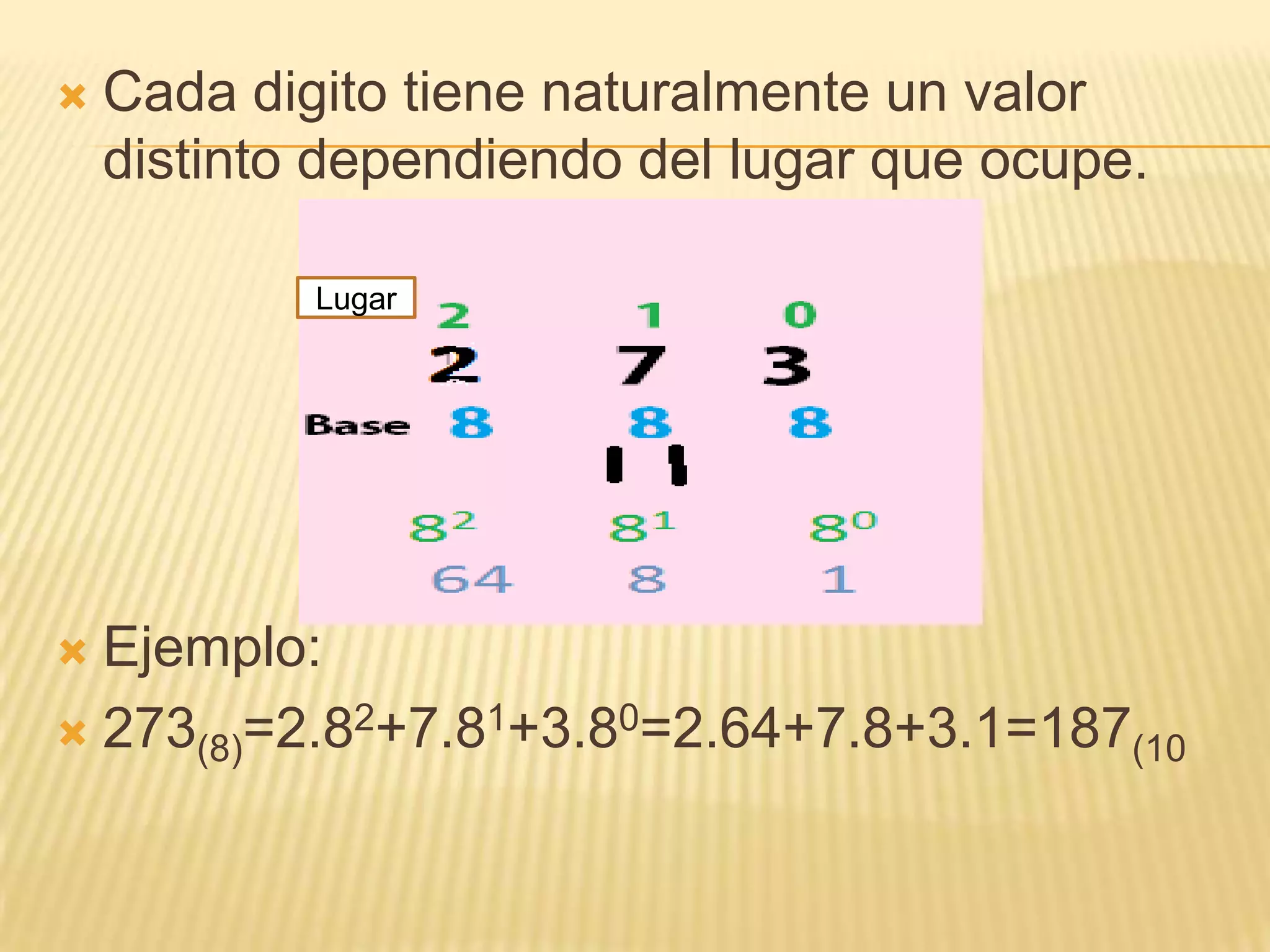    Cada digito tiene naturalmente un valor
    distinto dependiendo del lugar que ocupe.

            Lugar




 Ejemplo:
 273(8)=2.82+7.81+3.80=2.64+7.8+3.1=187(10
 