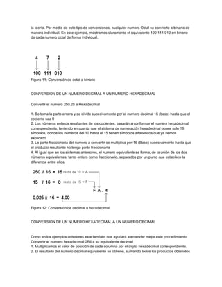 la teoría. Por medio de este tipo de conversiones, cualquier numero Octal se convierte a binario de
manera individual. En este ejemplo, mostramos claramente el equivalente 100 111 010 en binario
de cada numero octal de forma individual.




Figura 11: Conversión de octal a binario


CONVERSIÓN DE UN NUMERO DECIMAL A UN NUMERO HEXADECIMAL

Convertir el numero 250.25 a Hexadecimal

1. Se toma la parte entera y se divide sucesivamente por el numero decimal 16 (base) hasta que el
cociente sea 0
2. Los números enteros resultantes de los cocientes, pasarán a conformar el numero hexadecimal
correspondiente, teniendo en cuenta que el sistema de numeración hexadecimal posee solo 16
símbolos, donde los números del 10 hasta el 15 tienen símbolos alfabéticos que ya hemos
explicado
3. La parte fraccionaria del numero a convertir se multiplica por 16 (Base) sucesivamente hasta que
el producto resultante no tenga parte fraccionaria
4. Al igual que en los sistemas anteriores, el numero equivalente se forma, de la unión de los dos
números equivalentes, tanto entero como fraccionario, separados por un punto que establece la
diferencia entre ellos.




Figura 12: Conversión de decimal a hexadecimal


CONVERSIÓN DE UN NUMERO HEXADECIMAL A UN NUMERO DECIMAL



Como en los ejemplos anteriores este también nos ayudará a entender mejor este procedimiento:
Convertir el numero hexadecimal 2B6 a su equivalente decimal.
1. Multiplicamos el valor de posición de cada columna por el dígito hexadecimal correspondiente.
2. El resultado del número decimal equivalente se obtiene, sumando todos los productos obtenidos
 