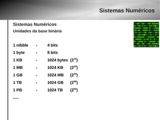 Sistemas Numéricos 
Sistemas Numéricos 
Unidades da base binária 
1 nibble - 4 bits 
1 byte - 8 bits 
1 KB - 1024 bytes (210) 
1 MB - 1024 KB (220) 
1 GB - 1024 MB (230) 
1 TB - 1024 GB (240) 
1 PB - 1024 TB (250) 
..... 
 