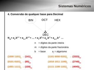 Sistemas Numéricos 
4. Conversão de qualquer base para Decimal 
BIN OCT HEX 
DEC 
N10= an.bn-1 + an-1.bn-2 + … + a1.b0 + am.b-1 + am-1.b-2 … 
n = dígitos da parte inteira 
m = dígitos da parte fracionária 
b = base ai = algarismo 
(1000 1101)2 → (141)10 (1101 0000 0101)2 → (3333)10 
(0101 0101)2 → (85)10 (1010 1011 1100)2 → (2748)10 
(1001 1111)2 → (159)10 (1111 1100 1101)2 → (4045)10 
 