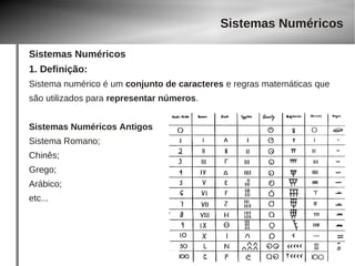Sistemas Numéricos 
Sistemas Numéricos 
1. Definição: 
Sistema numérico é um conjunto de caracteres e regras matemáticas que 
são utilizados para representar números. 
Sistemas Numéricos Antigos 
Sistema Romano; 
Chinês; 
Grego; 
Arábico; 
etc... 
 