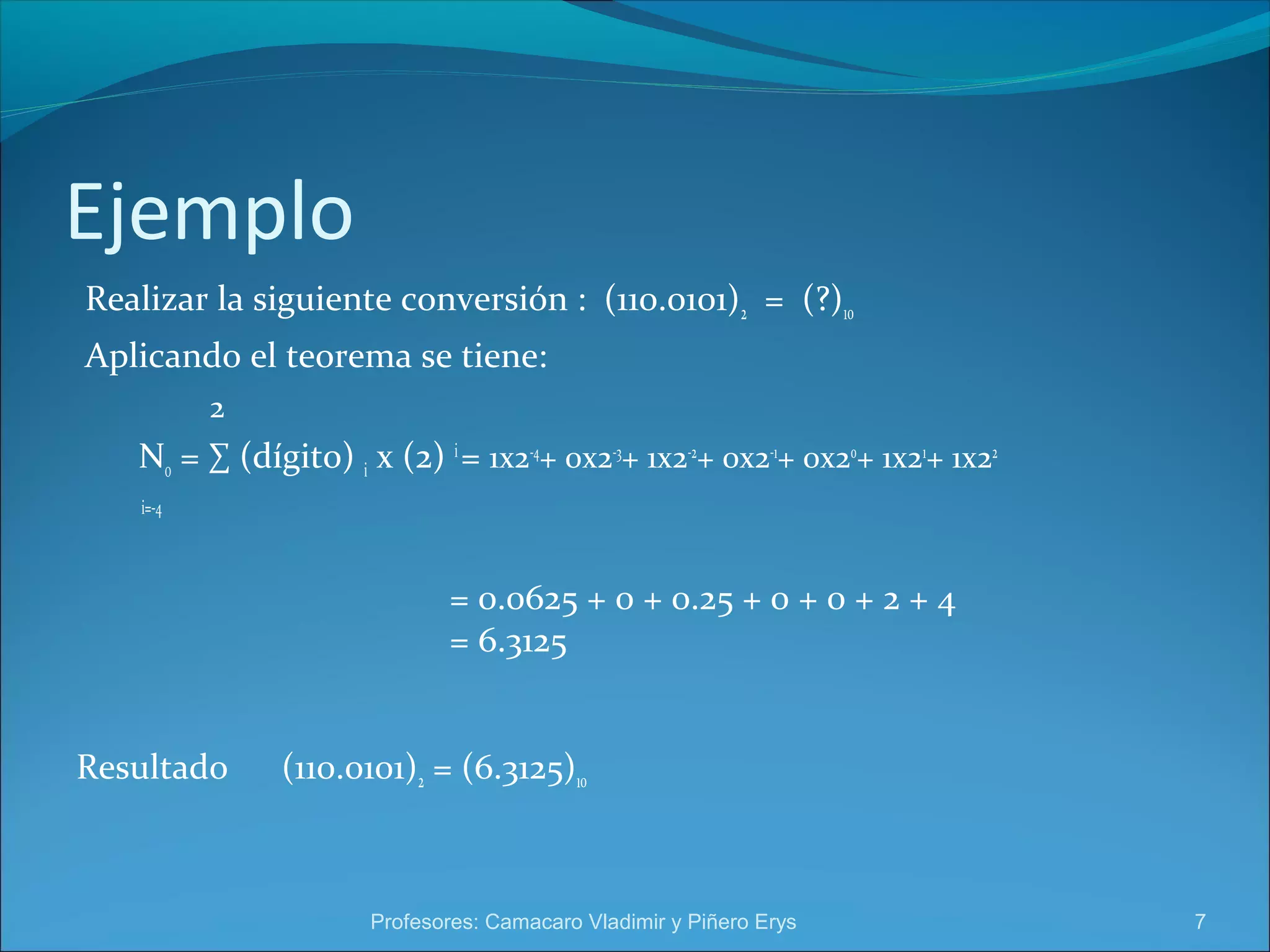 Ejemplo 
Realizar la siguiente conversión : (110.0101)2 = (?)10 
Aplicando el teorema se tiene: 
2 
No = Σ (dígito) i x (2) i = 1x2-4+ 0x2-3+ 1x2-2+ 0x2-1+ 0x20+ 1x21+ 1x22 
i=-4 
= 0.0625 + 0 + 0.25 + 0 + 0 + 2 + 4 
= 6.3125 
Resultado (110.0101)2 = (6.3125)10 
Profesores: Camacaro Vladimir y Piñero Erys 7 
 