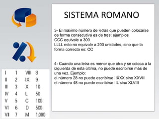 SISTEMA ROMANO
3- El máximo número de letras que pueden colocarse
de forma consecutiva es de tres; ejemplos
CCC equivale a 300
LLLL esto no equivale a 200 unidades, sino que la
forma correcta es: CC
4- Cuando una letra es menor que otra y se coloca a la
izquierda de esta última, no puede escribirse más de
una vez. Ejemplo:
el número 28 no puede escribirse IIXXX sino XXVIII
el número 48 no puede escribirse IIL sino XLVIII
 