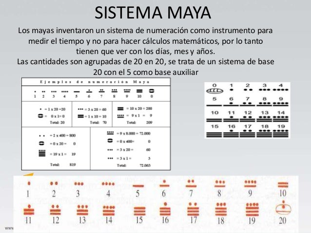Sistemas numericos