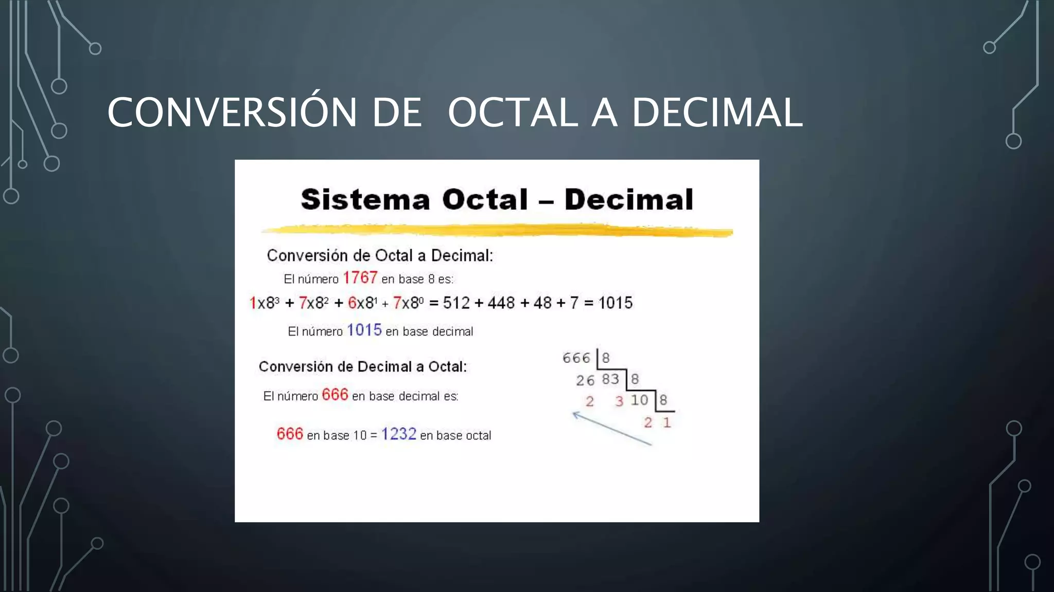 CONVERSIÓN DE OCTAL A DECIMAL
 