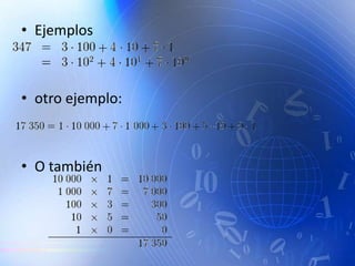 • Ejemplos
• otro ejemplo:
• O también
 