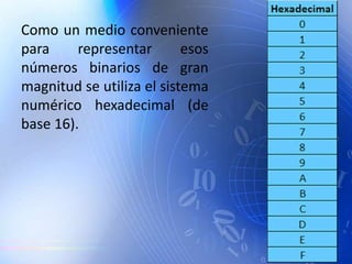 Como un medio conveniente
para representar esos
números binarios de gran
magnitud se utiliza el sistema
numérico hexadecimal (de
base 16).
 