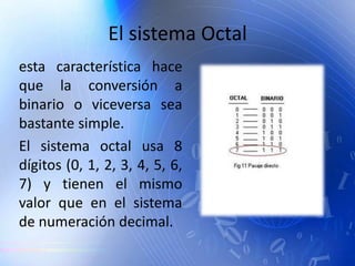 El sistema Octal
esta característica hace
que la conversión a
binario o viceversa sea
bastante simple.
El sistema octal usa 8
dígitos (0, 1, 2, 3, 4, 5, 6,
7) y tienen el mismo
valor que en el sistema
de numeración decimal.
 