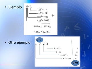 • Ejemplo
• Otro ejemplo
 