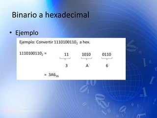 Binario a hexadecimal
• Ejemplo
 