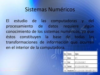 Sistemas Numéricos
El estudio de las computadoras y del
procesamiento de datos requiere algún
conocimiento de los sistemas numéricos, ya que
éstos constituyen la base de todas las
transformaciones de información que ocurren
en el interior de la computadora.
 