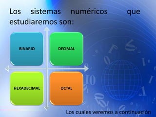 Los sistemas numéricos que
estudiaremos son:
BINARIO DECIMAL
HEXADECIMAL OCTAL
Los cuales veremos a continuación
 