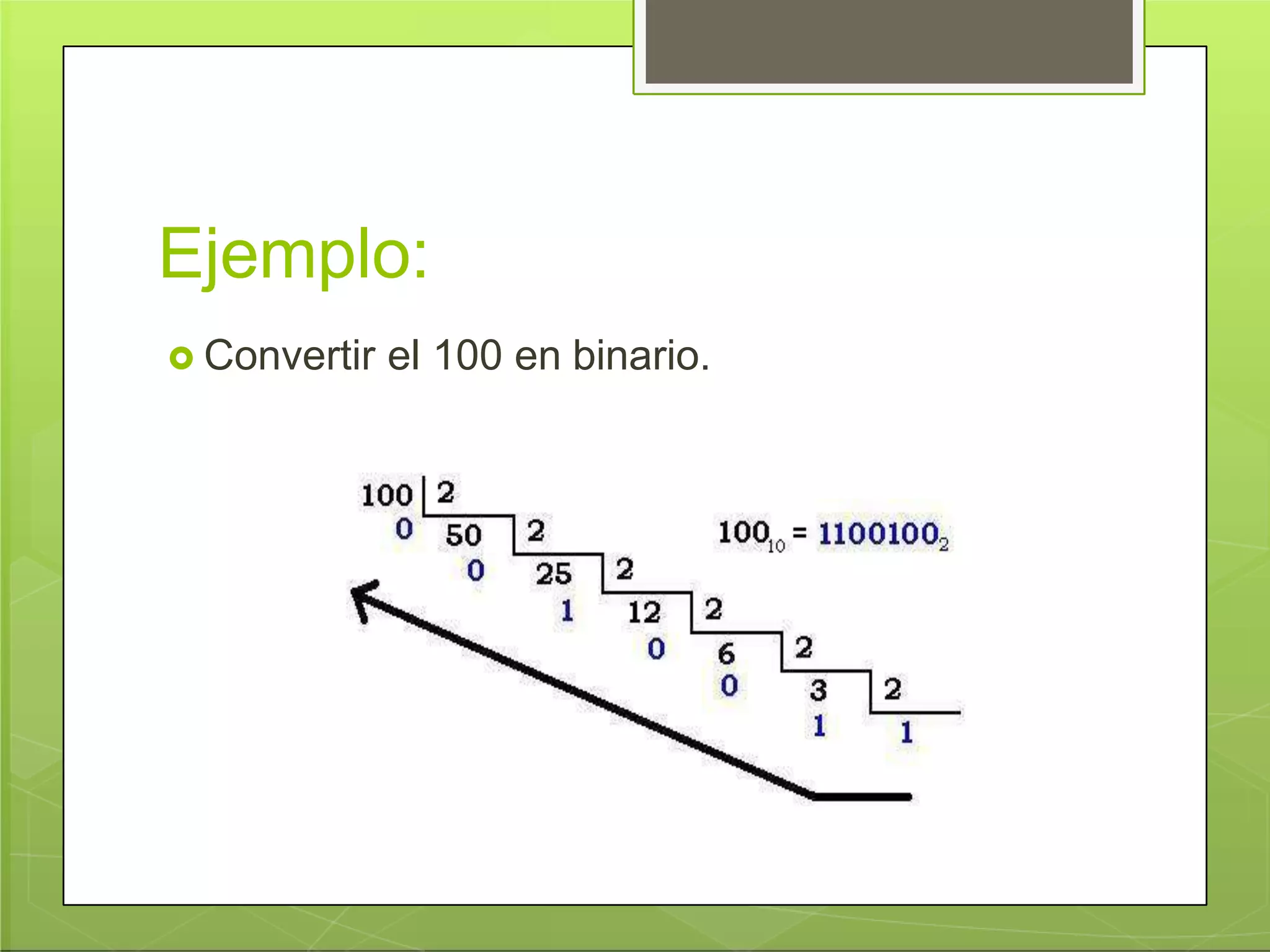 Ejemplo:
 Convertir el 100 en binario.
 