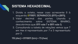 SISTEMA HEXADECIMAL
1. Divida o octeto, nesse caso acrescente 0 à
esquerda: 01110011. SEPARADOS: (0111) e (0011);
2. Valor decimal das partes. Usando o
conhecimento sobre SISTEMA BINÁRIO,
descobrimos que: 0111 vale 7 e 0011 vale 3;
3. Consultando a tabela de relações vemos que 7
em Hex é representado por 7 e 3 representado
por 3.
115 (dec) = 01110011 (bin) = 73 (hex)
 