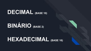 DECIMAL (BASE 10)
BINÁRIO (BASE 2)
HEXADECIMAL (BASE 16)
 