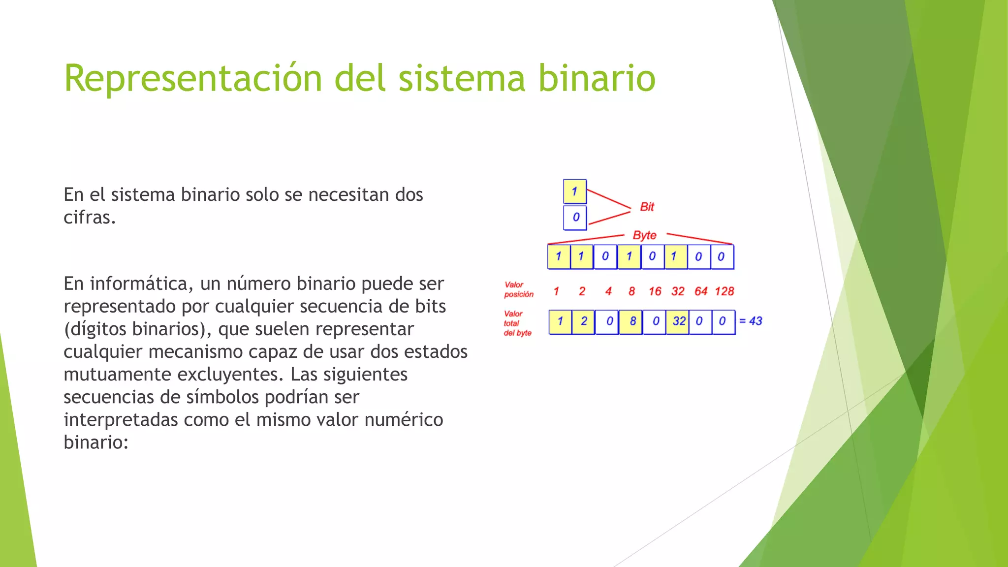 Representación del sistema binario
En el sistema binario solo se necesitan dos
cifras.
En informática, un número binario puede ser
representado por cualquier secuencia de bits
(dígitos binarios), que suelen representar
cualquier mecanismo capaz de usar dos estados
mutuamente excluyentes. Las siguientes
secuencias de símbolos podrían ser
interpretadas como el mismo valor numérico
binario:
 