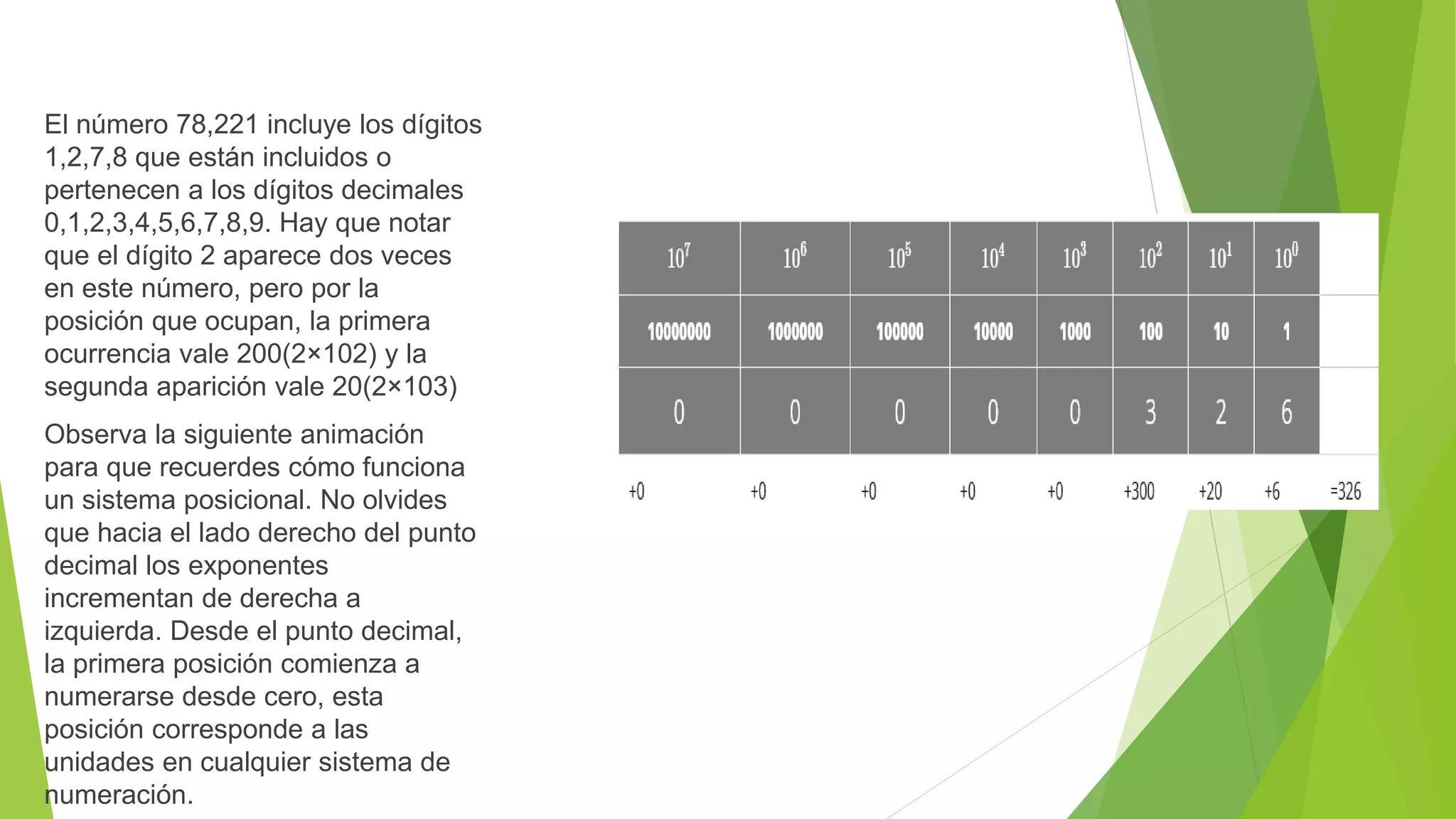 El número 78,221 incluye los dígitos
1,2,7,8 que están incluidos o
pertenecen a los dígitos decimales
0,1,2,3,4,5,6,7,8,9. Hay que notar
que el dígito 2 aparece dos veces
en este número, pero por la
posición que ocupan, la primera
ocurrencia vale 200(2×102) y la
segunda aparición vale 20(2×103)
Observa la siguiente animación
para que recuerdes cómo funciona
un sistema posicional. No olvides
que hacia el lado derecho del punto
decimal los exponentes
incrementan de derecha a
izquierda. Desde el punto decimal,
la primera posición comienza a
numerarse desde cero, esta
posición corresponde a las
unidades en cualquier sistema de
numeración.
 
