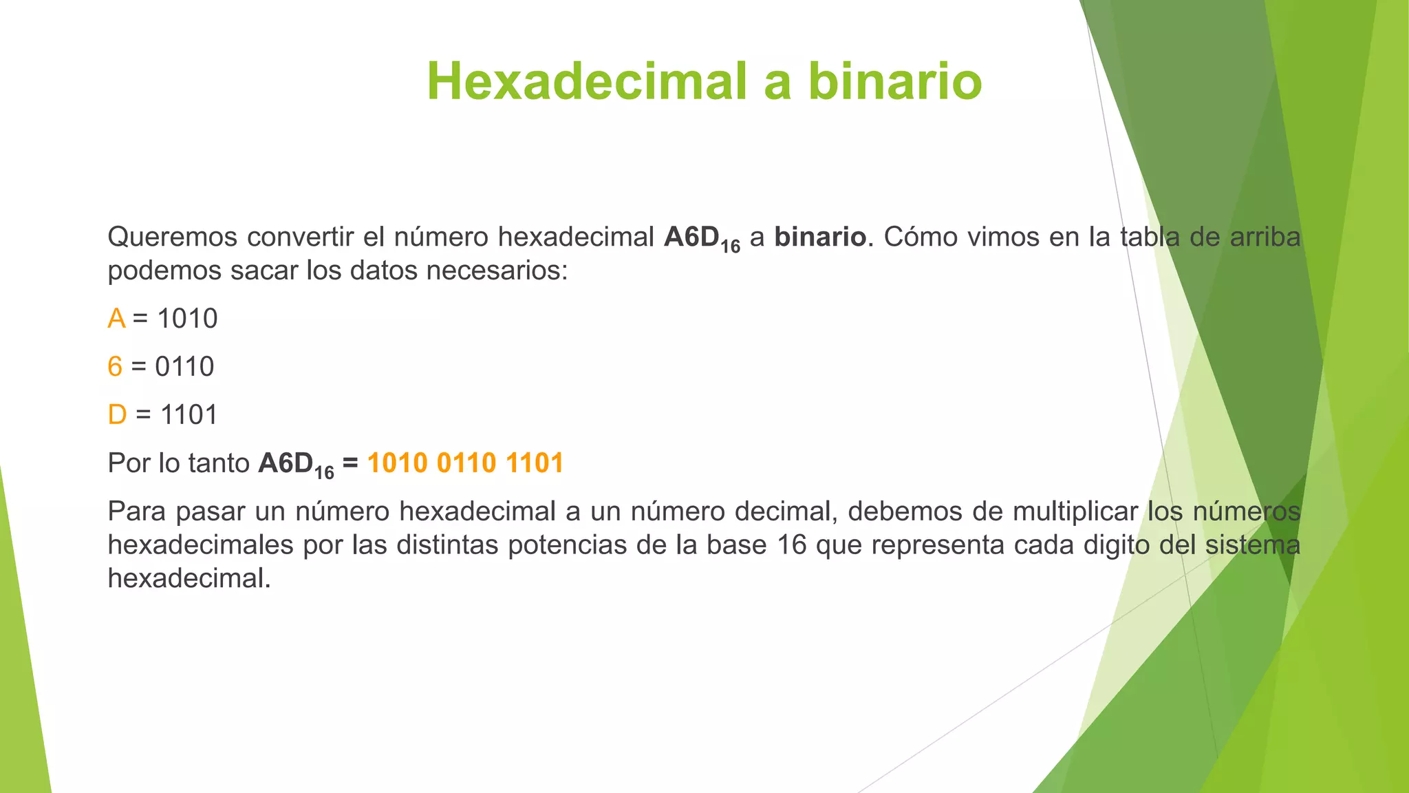 Hexadecimal a binario
Queremos convertir el número hexadecimal A6D16 a binario. Cómo vimos en la tabla de arriba
podemos sacar los datos necesarios:
A = 1010
6 = 0110
D = 1101
Por lo tanto A6D16 = 1010 0110 1101
Para pasar un número hexadecimal a un número decimal, debemos de multiplicar los números
hexadecimales por las distintas potencias de la base 16 que representa cada digito del sistema
hexadecimal.
 