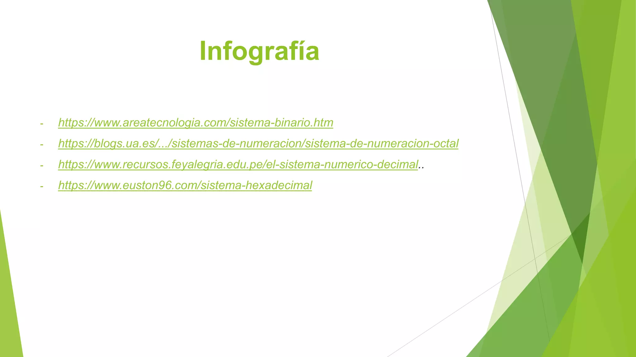Infografía
- https://www.areatecnologia.com/sistema-binario.htm
- https://blogs.ua.es/.../sistemas-de-numeracion/sistema-de-numeracion-octal
- https://www.recursos.feyalegria.edu.pe/el-sistema-numerico-decimal..
- https://www.euston96.com/sistema-hexadecimal
 