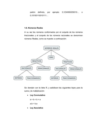 patrón definido, por ejemplo: 3,1234560259310… o
0,10100110010111…
1.6. Números Reales
A su vez los números conformados por el conjunto de los números
Irracionales y el conjunto de los números racionales se denominan
números Reales, como se muestra a continuación:
Se denotan con la letra R, y satisfacen las siguientes leyes para la
suma y la multiplicación:
 Ley Conmutativa
a + b = b + a
a.b = b.a
 Ley Asociativa
 