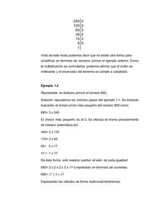 240 2
120 2
60 2
30 2
15 3
5 5
1
Visto de éste modo podemos decir que no existe otra forma para
simplificar en términos de números primos el ejemplo anterior. Como
la multiplicación es conmutativa podemos afirmar que el orden es
irrelevante y el enunciado del teorema se cumple a cabalidad.
Ejemplo 1.2
Representar en factores primos el número 680.
Solución: ejecutamos los mismos pasos del ejemplo 1.1. Se empieza
buscando el divisor primo más pequeño del número 680 como:
680= 2 x 340
El divisor más pequeño es el 2. Se efectúa el mismo procedimiento
de manera sistemática así:
340= 2 x 170
170= 2 x 85
85= 5 x 17
17 = 1 x 17
De ésta forma, solo restaría sustituir el valor de cada igualdad:
680= 2 x 2 x 2 x 5 x 17 ó expresado en términos de cocientes:
680= 23
𝑥 5 𝑥 17
Expresando los cálculos de forma tradicional tendríamos:
 