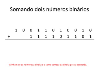 Somando dois números binários
1 0 0 1 1 0 1 0 0 1 0
+ 1 1 1 1 0 1 1 0 1
Alinham-se os números a direita e a soma começa da direita para a esquerda.
 