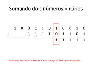 Somando dois números binários
1 0 0 1 1 0 1 0 0 1 0
+ 1 1 1 1 0 1 1 0 1
1 1 1 1 1
Alinham-se os números a direita e a soma começa da direita para a esquerda.
 