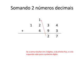 Somando 2 números decimais
1
1 2 3 4
+ 4 9 3
2 7
Se a soma resultar em 2 dígitos, o da direita fica, e o da
esquerda sobe para o próximo dígito.
 