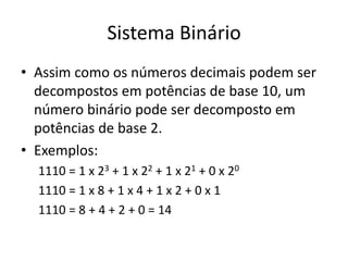 Sistema Binário 
• Assim como os números decimais podem ser 
decompostos em potências de base 10, um 
número binário pode ser decomposto em 
potências de base 2. 
• Exemplos: 
1110 = 1 x 23 + 1 x 22 + 1 x 21 + 0 x 20 
1110 = 1 x 8 + 1 x 4 + 1 x 2 + 0 x 1 
1110 = 8 + 4 + 2 + 0 = 14 
 