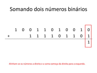 Somando dois números binários 
1 0 0 1 1 0 1 0 0 1 0 
+ 1 1 1 1 0 1 1 0 1 
1 
Alinham-se os números a direita e a soma começa da direita para a esquerda. 
 