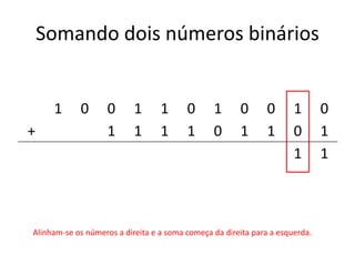 Somando dois números binários 
1 0 0 1 1 0 1 0 0 1 0 
+ 1 1 1 1 0 1 1 0 1 
1 1 
Alinham-se os números a direita e a soma começa da direita para a esquerda. 
 