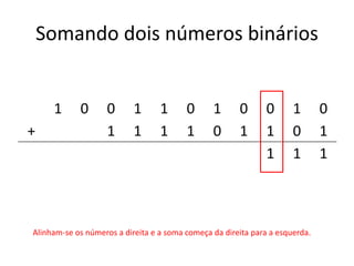 Somando dois números binários 
1 0 0 1 1 0 1 0 0 1 0 
+ 1 1 1 1 0 1 1 0 1 
1 1 1 
Alinham-se os números a direita e a soma começa da direita para a esquerda. 
 
