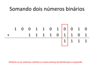 Somando dois números binários 
1 0 0 1 1 0 1 0 0 1 0 
+ 1 1 1 1 0 1 1 0 1 
1 1 1 1 
Alinham-se os números a direita e a soma começa da direita para a esquerda. 
 