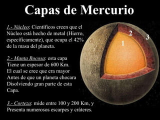 Capas de Mercurio 1.- Núcleo : Científicos creen que el Núcleo está hecho de metal (Hierro, específicamente), que ocupa el 42% de la masa del planeta. 2.- Manta Rocosa : esta capa Tiene un espesor de 600 Km. El cual se cree que era mayor  Antes de que un planeta chocara Disolviendo gran parte de esta  Capa. 3.- Corteza : mide entre 100 y 200 Km, y Presenta numerosos escarpes y cráteres. 